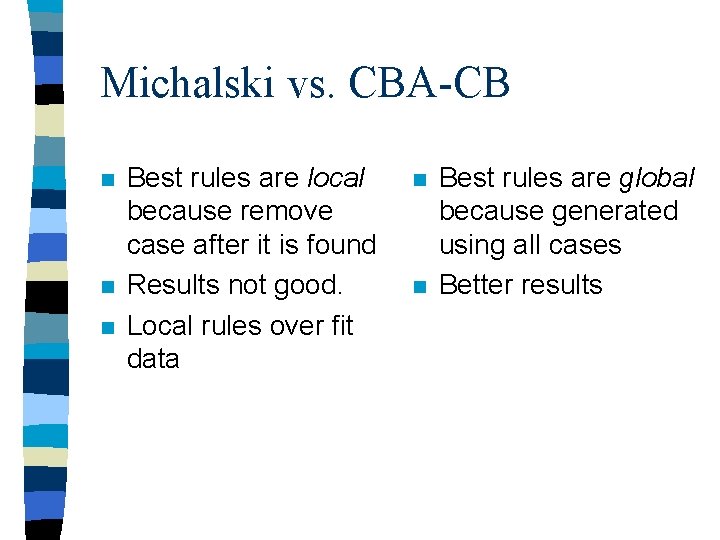 Michalski vs. CBA-CB n n n Best rules are local because remove case after
