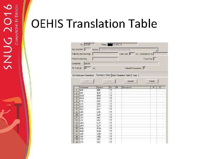 OEHIS Translation Table 