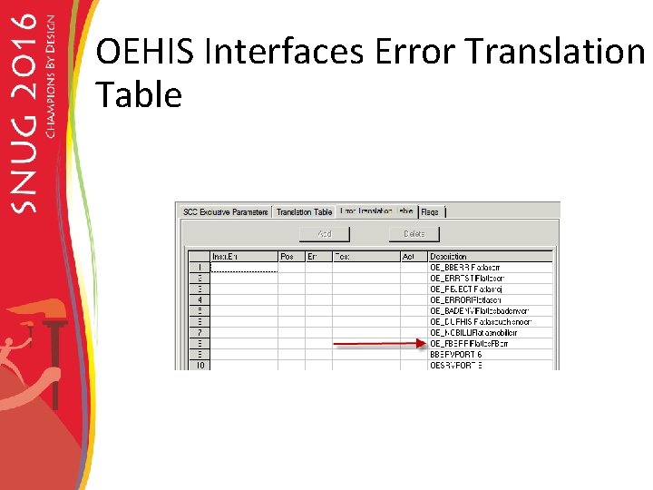 OEHIS Interfaces Error Translation Table 