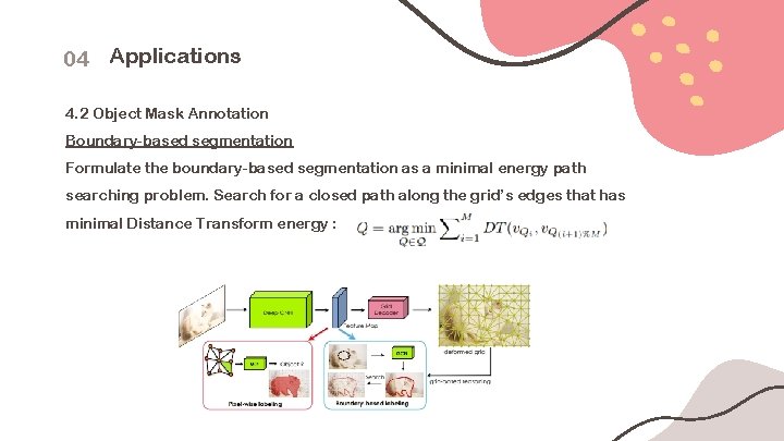 04 Applications 4. 2 Object Mask Annotation Boundary-based segmentation Formulate the boundary-based segmentation as