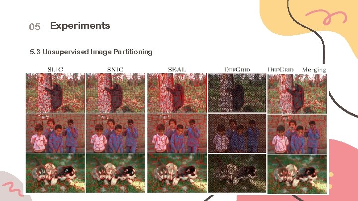 05 Experiments 5. 3 Unsupervised Image Partitioning 
