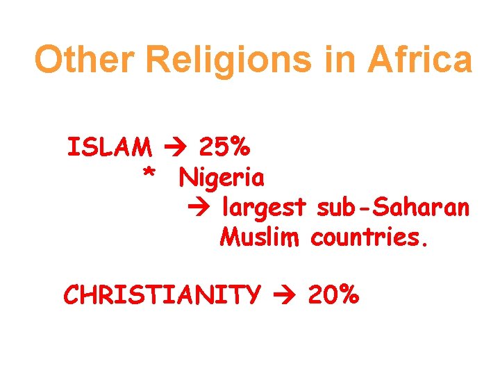 Other Religions in Africa ISLAM 25% * Nigeria largest sub-Saharan Muslim countries. CHRISTIANITY 20%