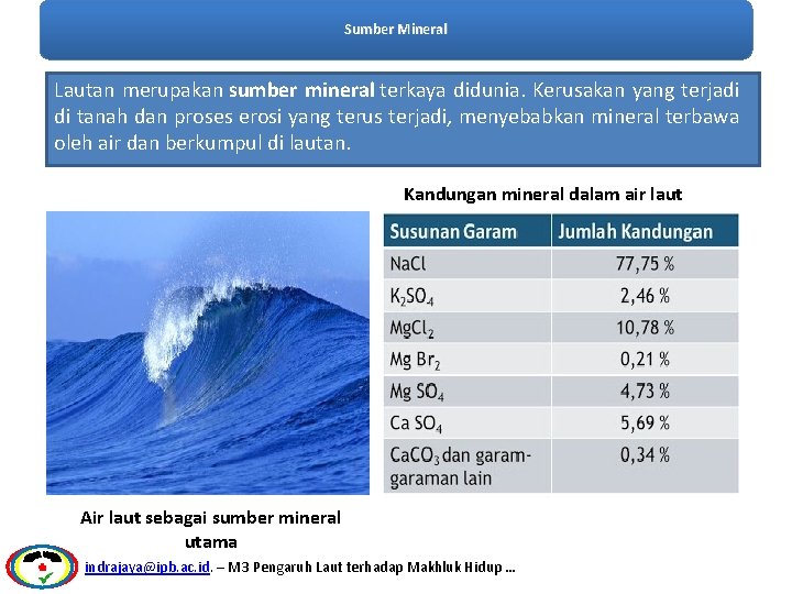 Sumber Mineral Lautan merupakan sumber mineral terkaya didunia. Kerusakan yang terjadi di tanah dan