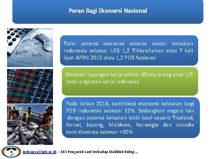 Peran Bagi Ekonomi Nasional Total potensi ekonomi sebelas sektor Kelautan Indonesia sebesar US$ 1,