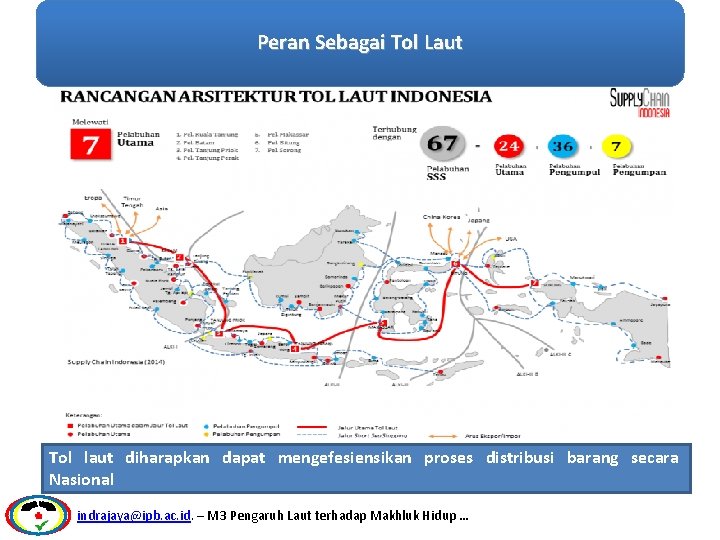 Peran Sebagai Tol Laut Tol laut diharapkan dapat mengefesiensikan proses distribusi barang secara Nasional