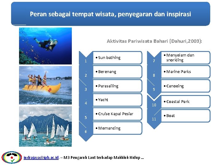 Peran sebagai tempat wisata, penyegaran dan inspirasi Aktivitas Pariwisata Bahari (Dahuri, 2003): 1 2