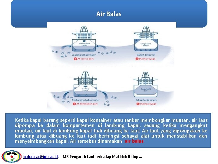 Air Balas Ketika kapal barang seperti kapal kontainer atau tanker membongkar muatan, air laut