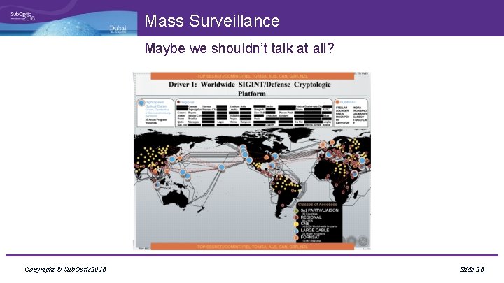 Mass Surveillance Maybe we shouldn’t talk at all? Copyright © Sub. Optic 2016 Slide