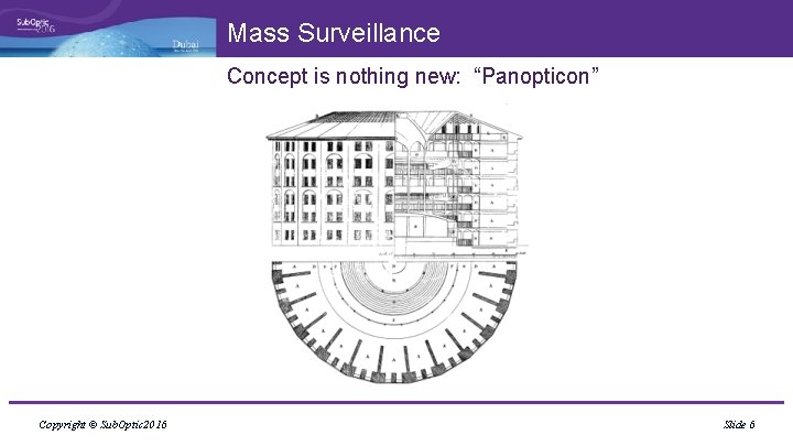 Mass Surveillance Concept is nothing new: “Panopticon” Copyright © Sub. Optic 2016 Slide 6