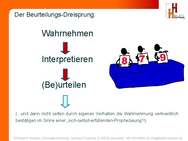 Der Beurteilungs-Dreisprung: Wahrnehmen Interpretieren (Be)urteilen (. . . und dann nicht selten durch eigenes