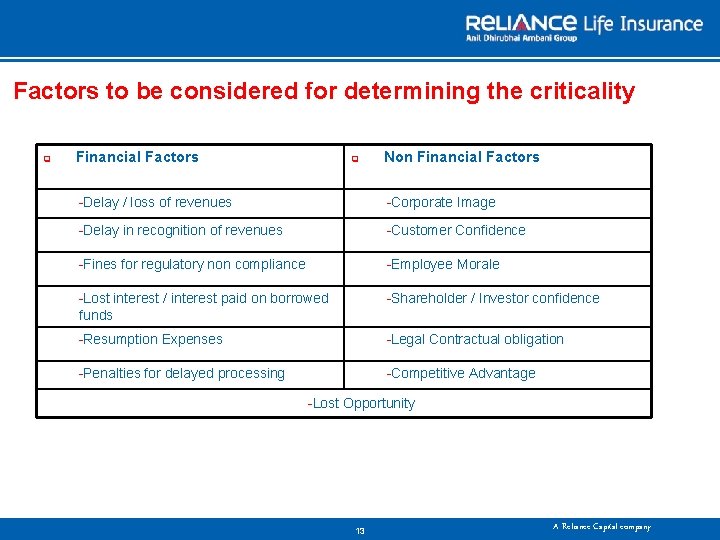 Factors to be considered for determining the criticality q Financial Factors q Non Financial