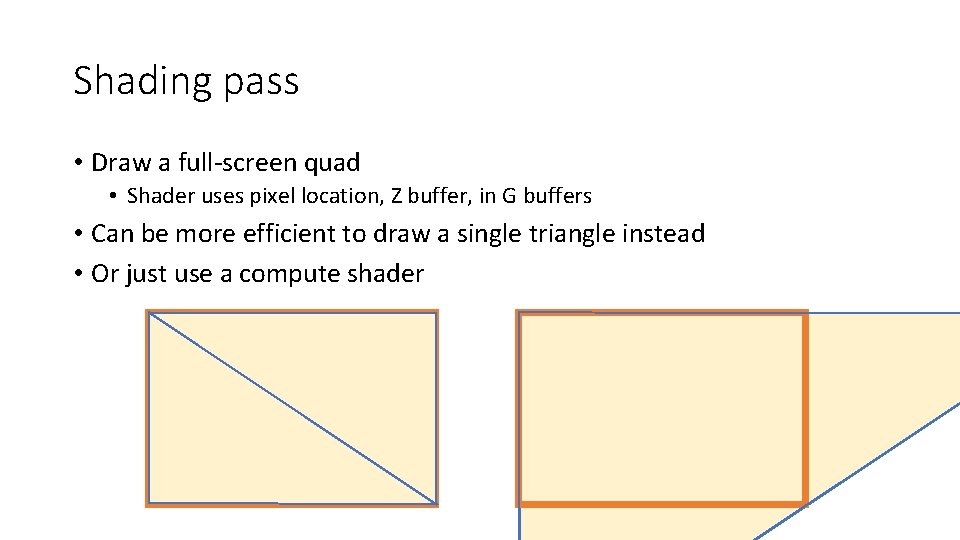 Shading pass • Draw a full-screen quad • Shader uses pixel location, Z buffer, Shading pass • Draw a full-screen quad • Shader uses pixel location, Z buffer,