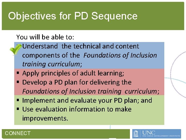 Objectives for PD Sequence You will be able to: § Understand the technical and