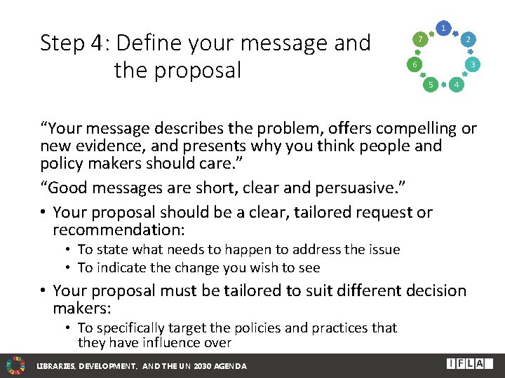 Step 4: Define your message and the proposal 1 7 2 6 3 5