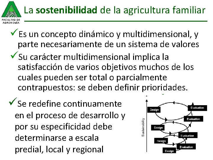 La sostenibilidad de la agricultura familiar FACULTAD DE AGRONOMÍA üEs un concepto dinámico y