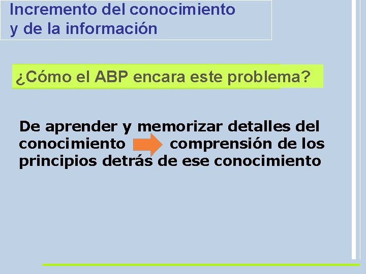 El. Incremento ABP incluye: del conocimiento “APRENDIZAJEBASADO “APRENDIZAJE y de la información ENPROBLEMAS”(ABP) EN