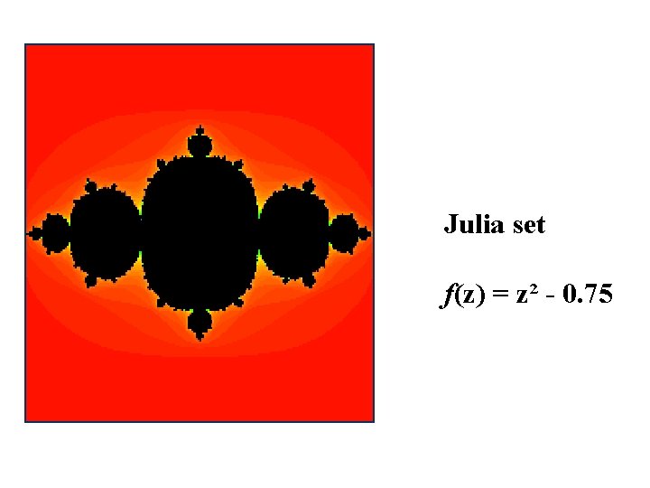 Julia set f(z) = z² 0. 75 