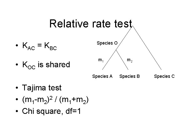 Relative rate test • KAC = KBC • KOC is shared • Tajima test