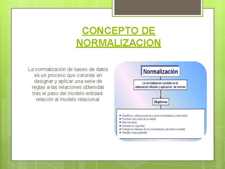 CONCEPTO DE NORMALIZACION La normalización de bases de datos es un proceso que consiste