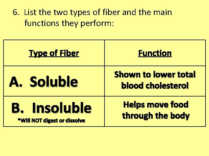 6. List the two types of fiber and the main functions they perform: Type