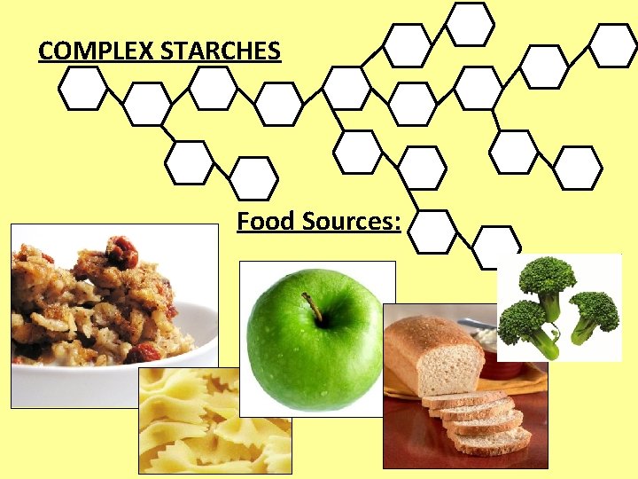 COMPLEX STARCHES Food Sources: 