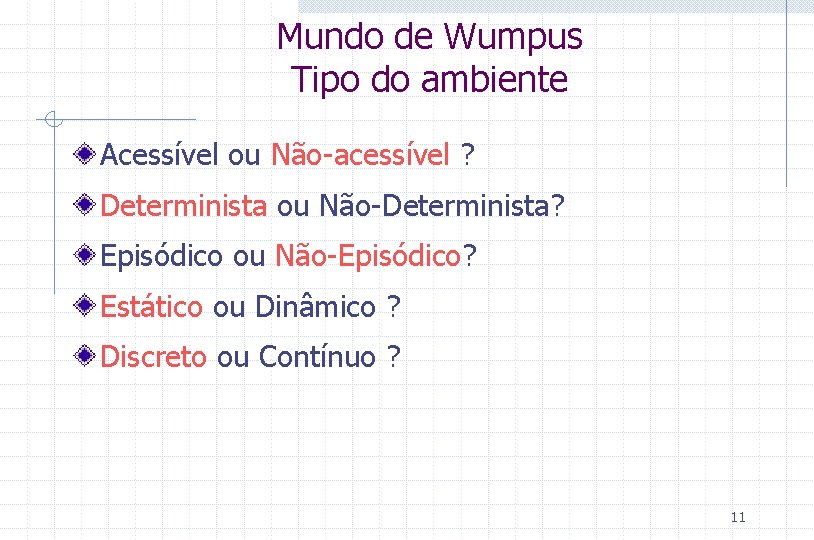 Mundo de Wumpus Tipo do ambiente Acessível ou Não-acessível ? Determinista ou Não-Determinista? Episódico