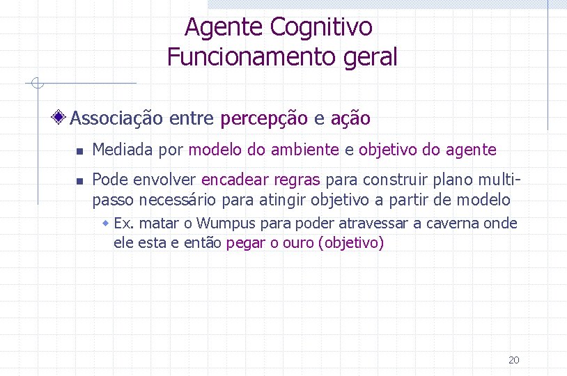 Agente Cognitivo Funcionamento geral Associação entre percepção e ação n n Mediada por modelo