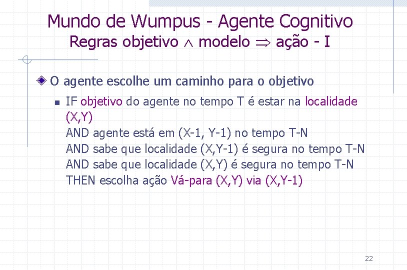 Mundo de Wumpus - Agente Cognitivo Regras objetivo modelo ação - I O agente