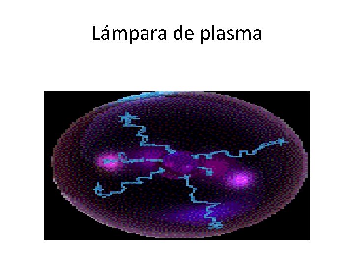 Lámpara de plasma 