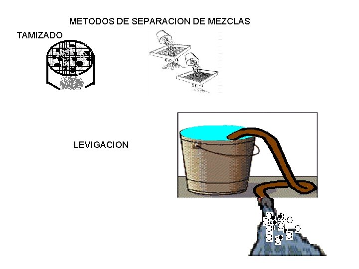 METODOS DE SEPARACION DE MEZCLAS TAMIZADO LEVIGACION 