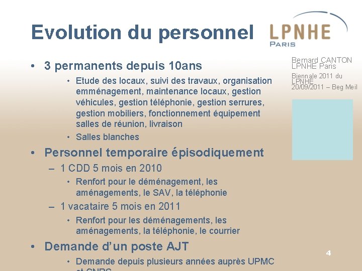 Evolution du personnel • 3 permanents depuis 10 ans • Etude des locaux, suivi