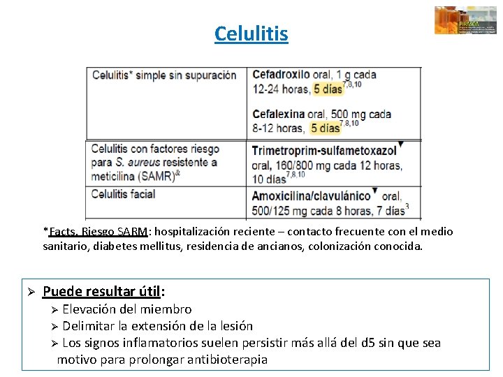 Celulitis *Facts. Riesgo SARM: hospitalización reciente – contacto frecuente con el medio sanitario, diabetes