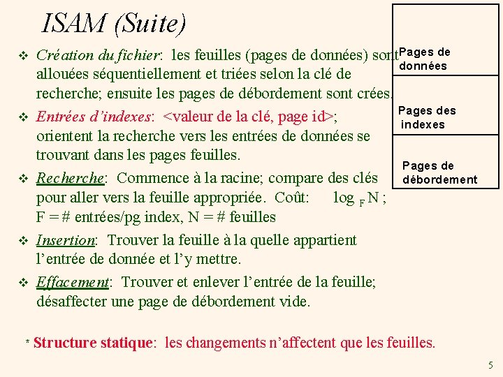 ISAM (Suite) v v v * Création du fichier: les feuilles (pages de données)