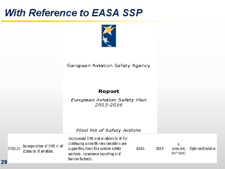 With Reference to EASA SSP 29 