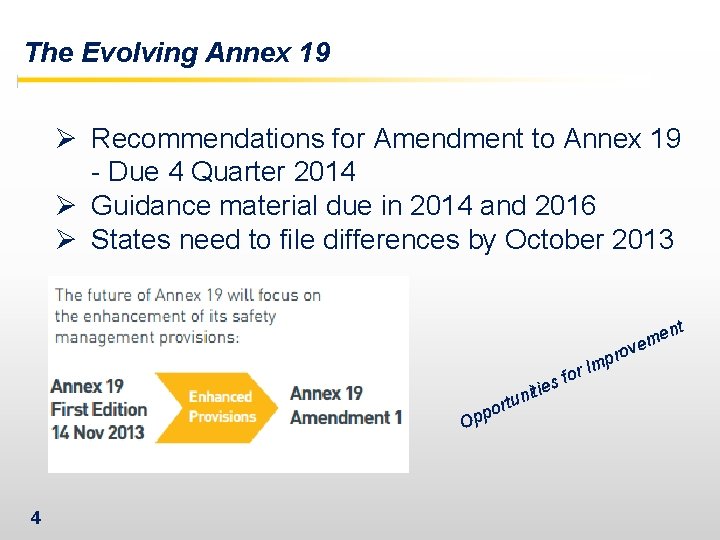The Evolving Annex 19 Ø Recommendations for Amendment to Annex 19 - Due 4