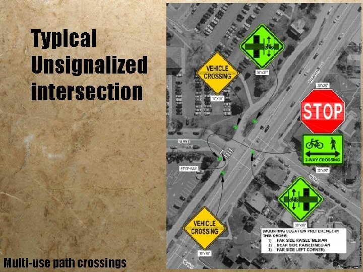 Typical Unsignalized intersection Multi-use path crossings 