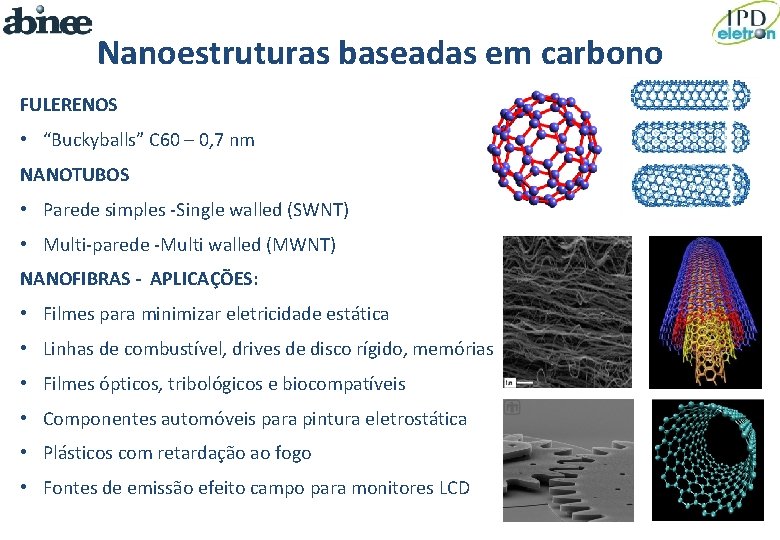 Nanoestruturas baseadas em carbono FULERENOS • “Buckyballs” C 60 – 0, 7 nm NANOTUBOS