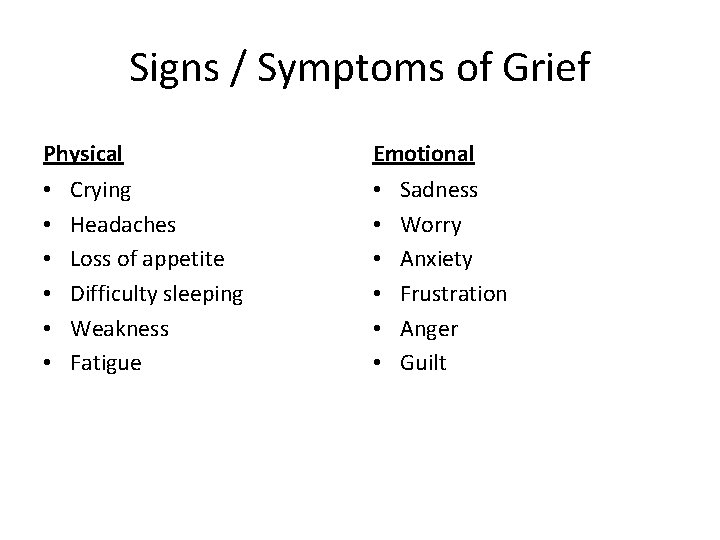 Signs / Symptoms of Grief Physical • • • Crying Headaches Loss of appetite