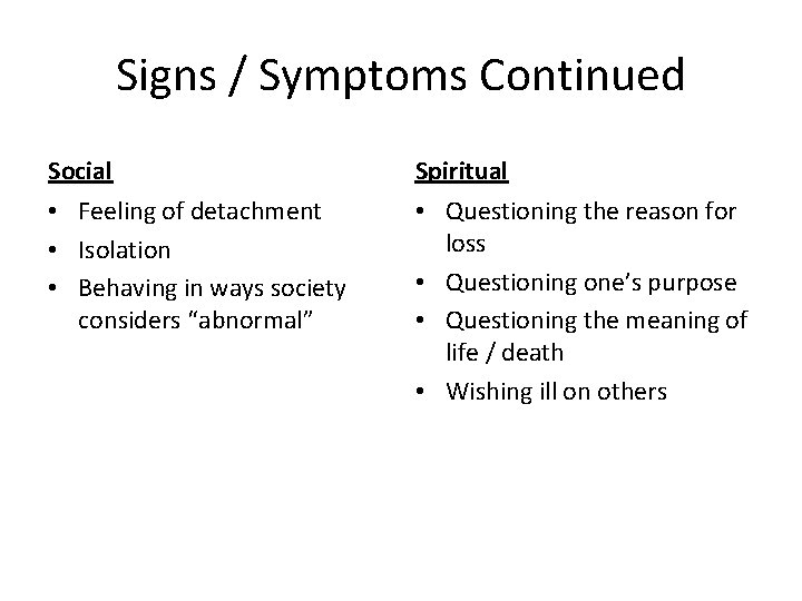 Signs / Symptoms Continued Social Spiritual • Feeling of detachment • Isolation • Behaving