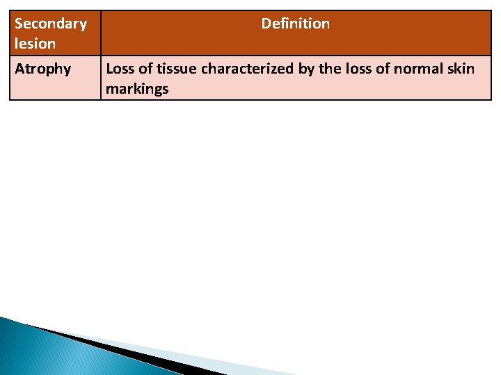 Secondary lesion Atrophy Definition Loss of tissue characterized by the loss of normal skin