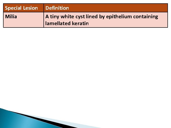 Special Lesion Definition Milia A tiny white cyst lined by epithelium containing lamellated keratin