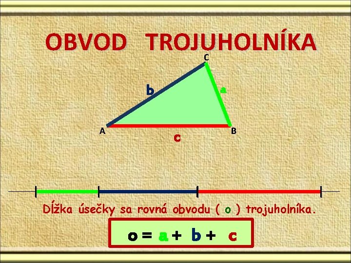 OBVOD TROJUHOLNÍKA C a b A c B Dĺžka úsečky sa rovná obvodu ( OBVOD TROJUHOLNÍKA C a b A c B Dĺžka úsečky sa rovná obvodu (