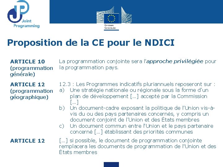 Proposition de la CE pour le NDICI La programmation conjointe sera l'approche privilégiée pour
