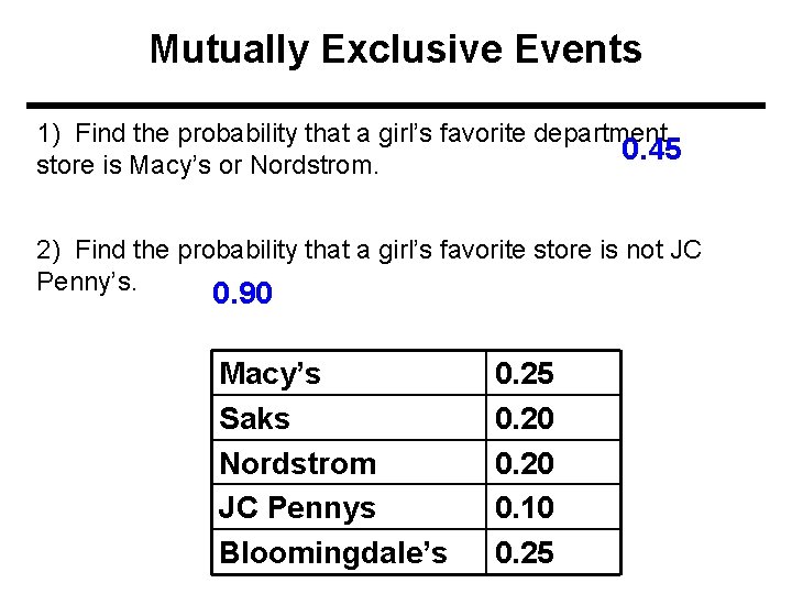 Mutually Exclusive Events 1) Find the probability that a girl’s favorite department 0. 45