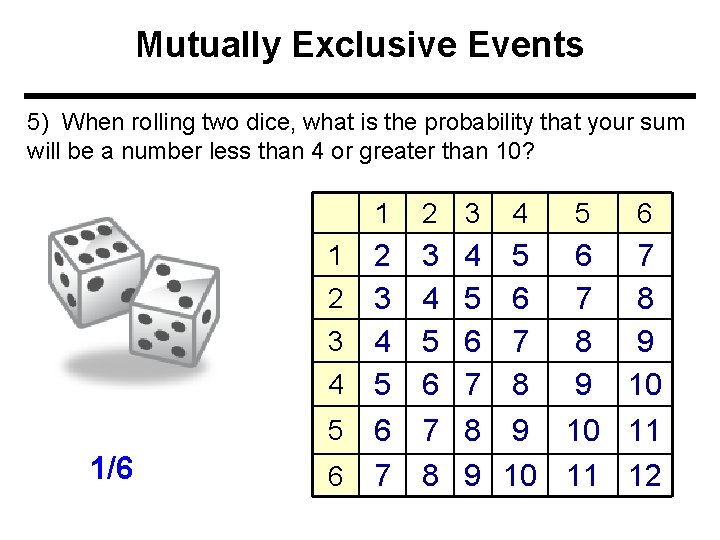 Mutually Exclusive Events 5) When rolling two dice, what is the probability that your