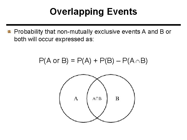 Overlapping Events Probability that non-mutually exclusive events A and B or both will occur