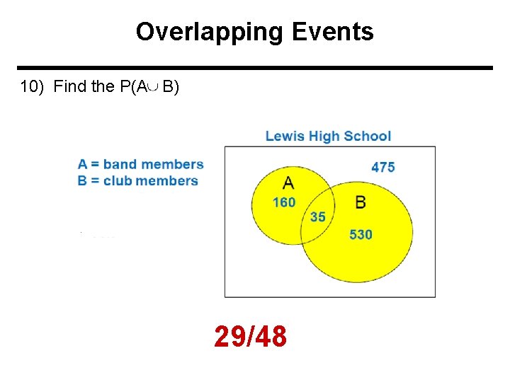 Overlapping Events 10) Find the P(A B) 29/48 