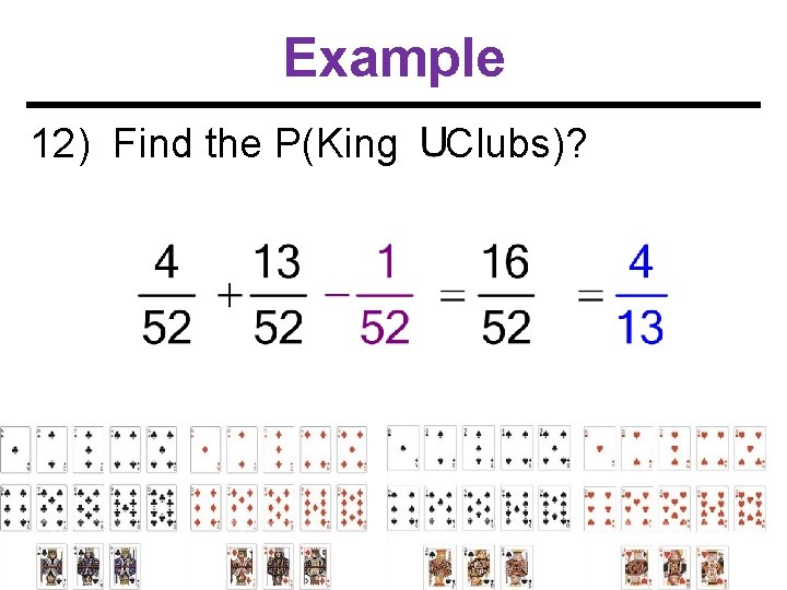 Example 12) Find the P(King Clubs)? 