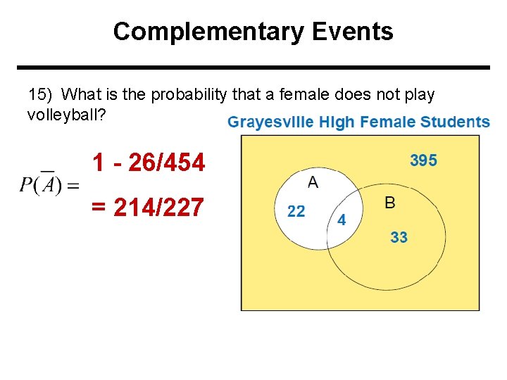 Complementary Events 15) What is the probability that a female does not play volleyball?