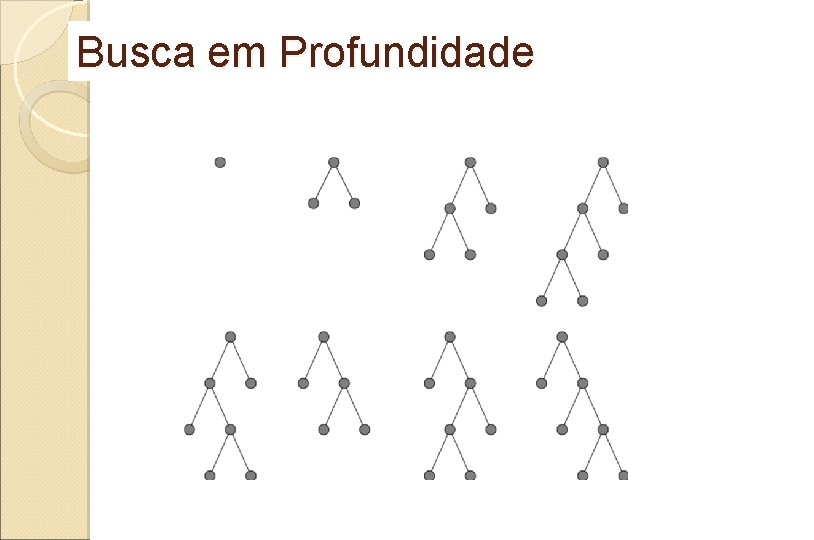 Busca em Profundidade 